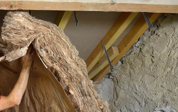 Rhosrobin pitched roof insulation costs